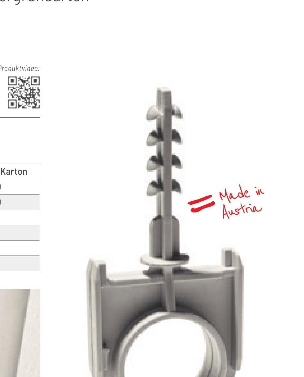 AKS Abstandklemmschelle