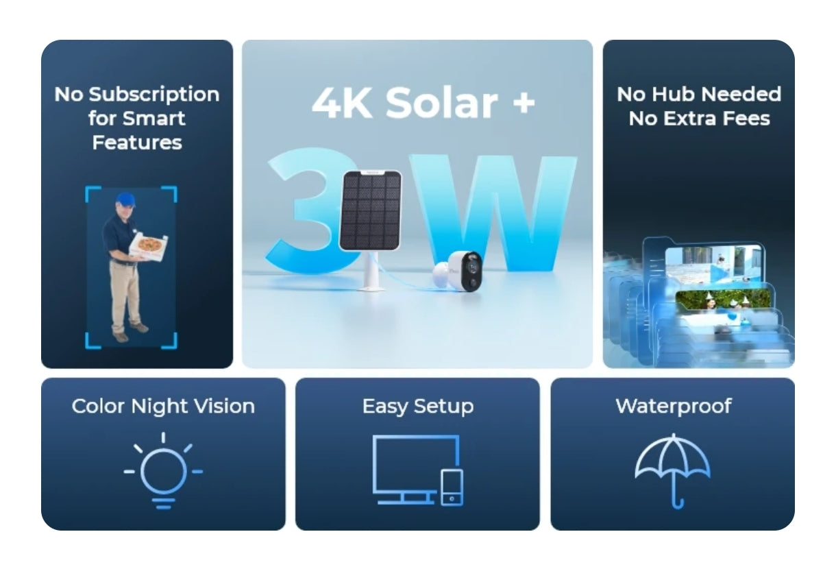 REOLINK Argus 3 Ultra – Câmara de segurança 4K sem fios com painel solar SEM ASSINATURA?!