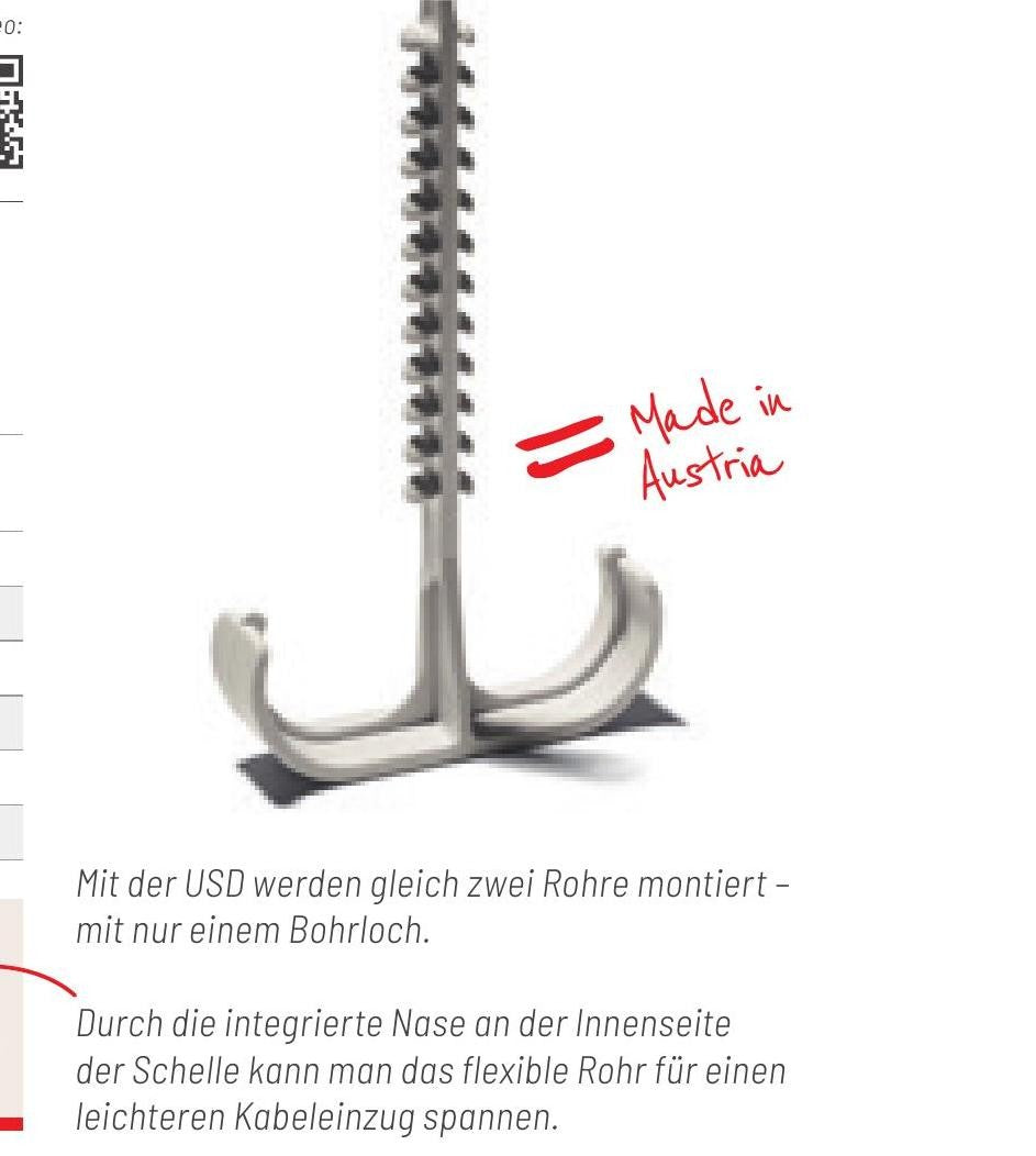 USD Unterputzschelle doppelt